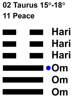 IC-chant 02TA 04 Hx-11 Peace-L3