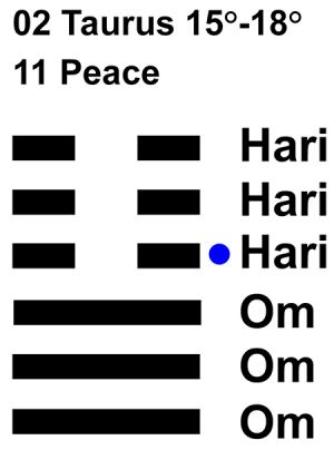 IC-chant 02TA 04 Hx-11 Peace-L4