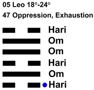 IC-chant 05LE 05 Hx-47 Oppression-L1