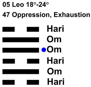 IC-chant 05LE 05 Hx-47 Oppression-L4