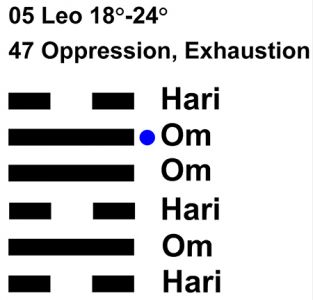 IC-chant 05LE 05 Hx-47 Oppression-L5
