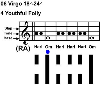 IC-chant 06VI 04 Hx-4 Youthful Folly-scl-L2