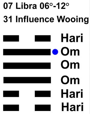 IC-chant 07LI 02 Hx-31 Influence Wooing-L5