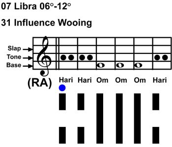 IC-chant 07LI 02 Hx-31 Influence Wooing-scl-L1