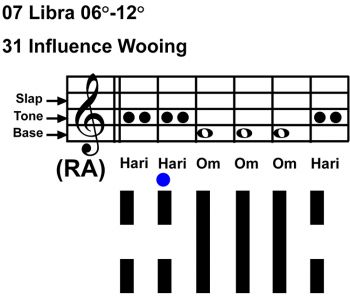 IC-chant 07LI 02 Hx-31 Influence Wooing-scl-L2