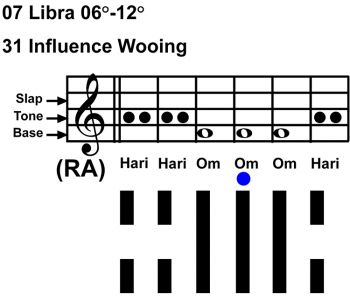 IC-chant 07LI 02 Hx-31 Influence Wooing-scl-L4