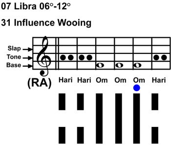 IC-chant 07LI 02 Hx-31 Influence Wooing-scl-L5