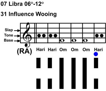 IC-chant 07LI 02 Hx-31 Influence Wooing-scl-L6