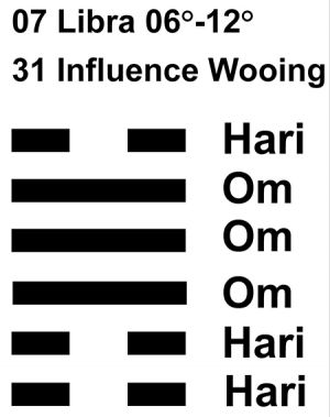 IC-chant 07LI 02 Hx-31 Influence Wooing