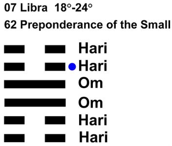 IC-chant 07LI 04 Hx-62 Preponderance Small-L5