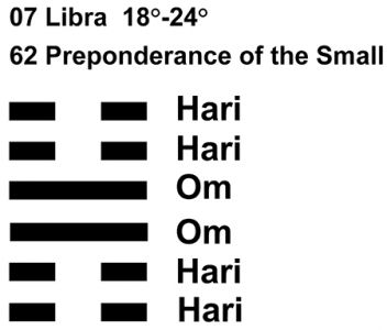 IC-chant 07LI 04 Hx-62 Preponderance Small