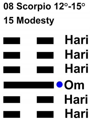 IC-chant 08SC 03 Hx-15 Modesty-L3