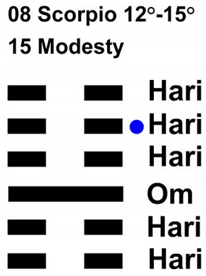 IC-chant 08SC 03 Hx-15 Modesty-L5