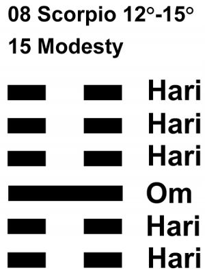 IC-chant 08SC 03 Hx-15 Modesty