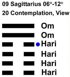 IC-chant 09SA 02 Hx-20 Contemplation, View-L4