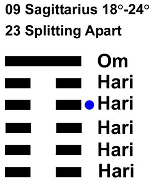 IC-chant 09SA 04 Hx-23 Splitting Apart-L4