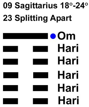 IC-chant 09SA 04 Hx-23 Splitting Apart-L6