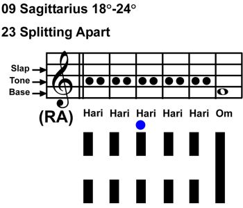 IC-chant 09SA 04 Hx-23 Splitting Apart-scl-L3