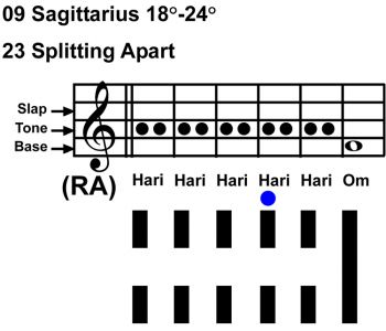IC-chant 09SA 04 Hx-23 Splitting Apart-scl-L4
