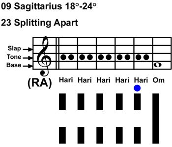 IC-chant 09SA 04 Hx-23 Splitting Apart-scl-L5