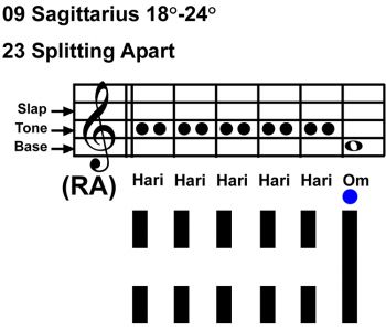 IC-chant 09SA 04 Hx-23 Splitting Apart-scl-L6