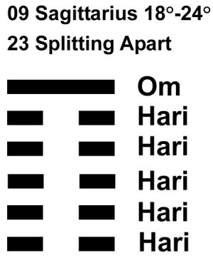 IC-chant 09SA 04 Hx-23 Splitting Apart