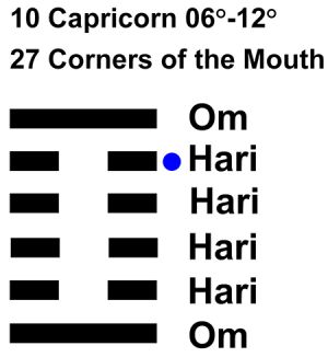 IC-chant 10CP-02--HX27 Corners Of Mouth-L5