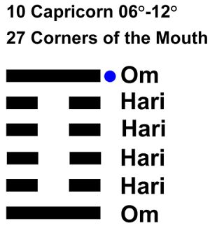 IC-chant 10CP-02--HX27 Corners Of Mouth-L6