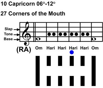IC-chant 10CP-02--HX27 Corners Of Mouth-scl-L4