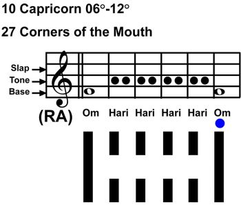 IC-chant 10CP-02--HX27 Corners Of Mouth-scl-L6