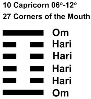 IC-chant 10CP-02--HX27 Corners Of Mouth