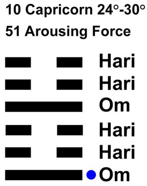 IC-chant 10CP-05-Hx-51 Arousing Force-L1