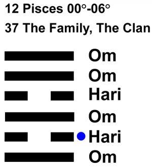 IC-chant 12PI-01-Hx37 The Family-L2