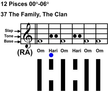 IC-chant 12PI-01-Hx37 The Family-scl-L2