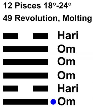 IC-chant 12PI-04-Hx49 Revolution, Molting-L1
