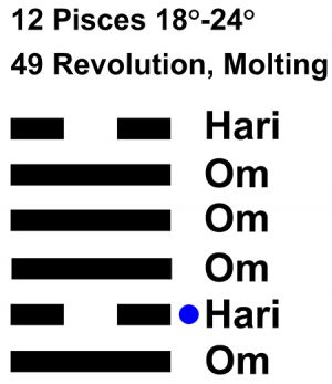 IC-chant 12PI-04-Hx49 Revolution, Molting-L2