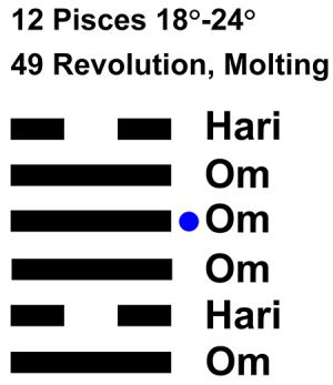 IC-chant 12PI-04-Hx49 Revolution, Molting-L4