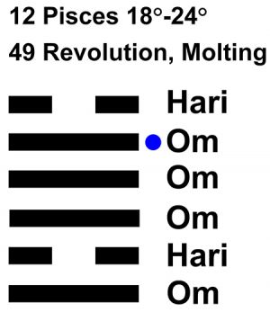 IC-chant 12PI-04-Hx49 Revolution, Molting-L5